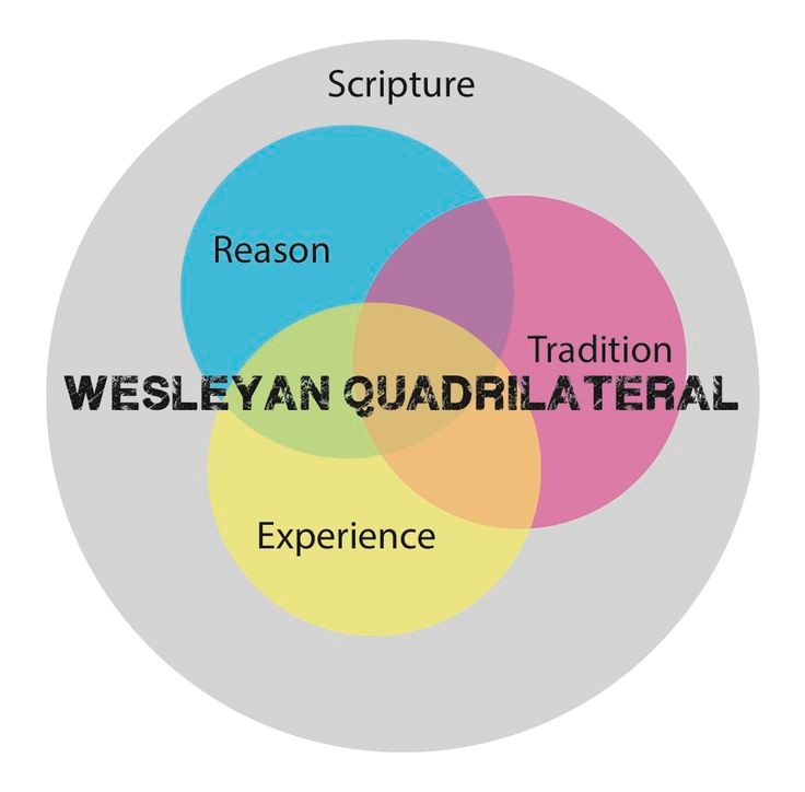 wesley-quad.jpg